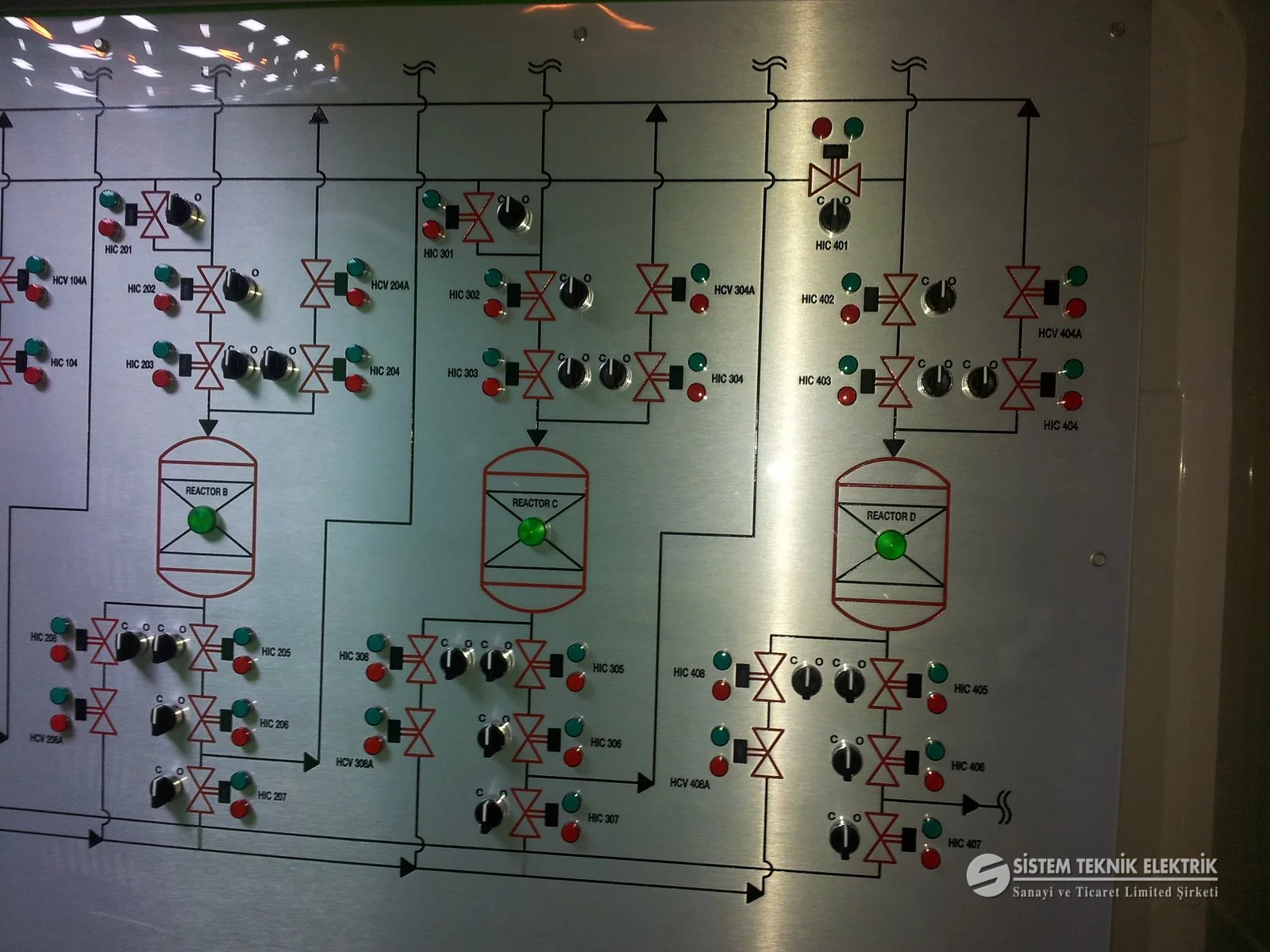Petrol ve Kimya Tesisleri Otomasyonu — Mimik pano yakın plan, tank sembolleri.